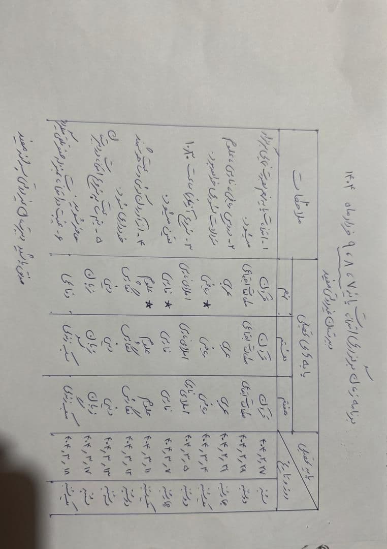 برنامه امتحانی خرداد 1404 پایه هفتم هشتم و نهم  دوره اول دبیرستان  مفید